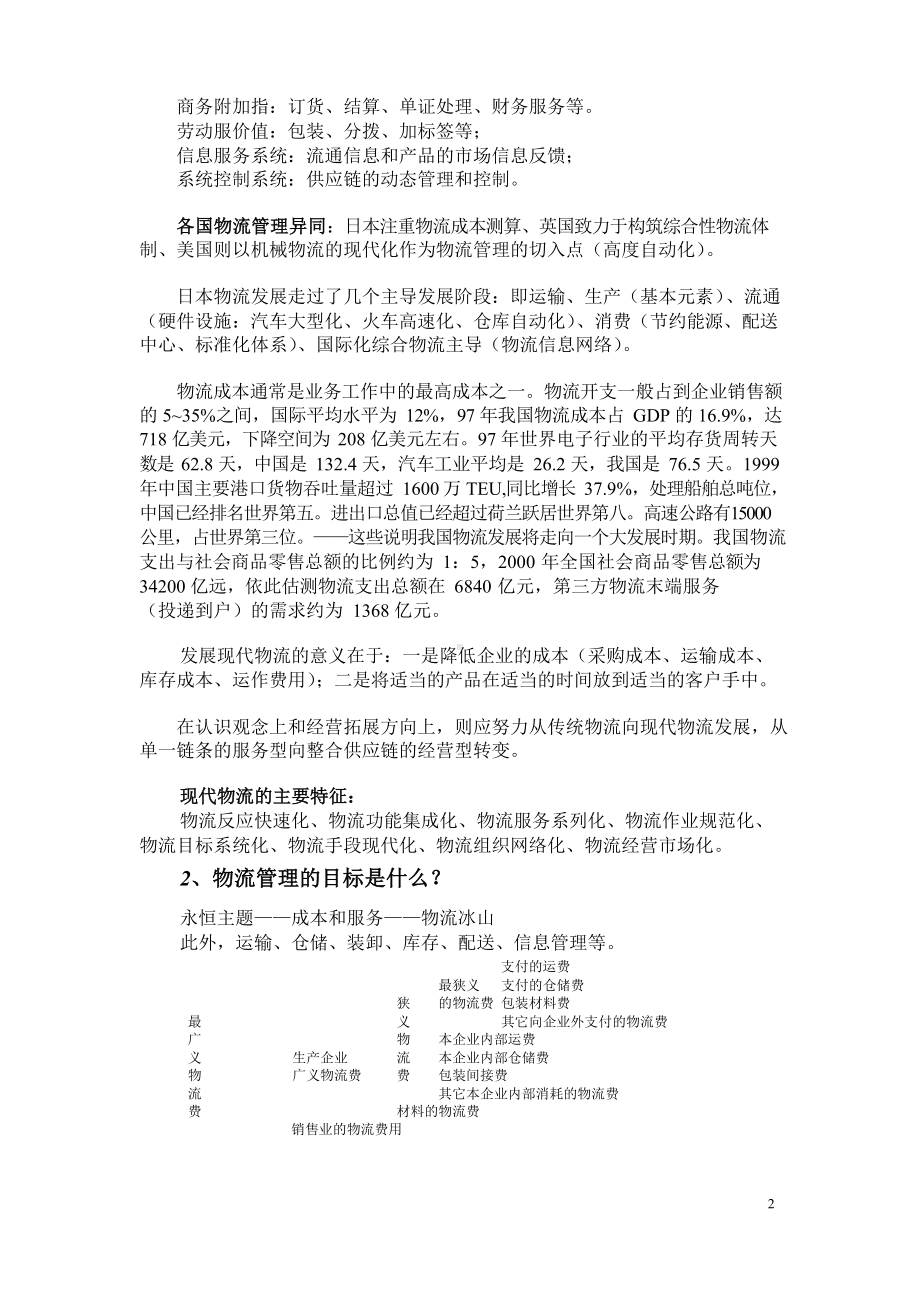 现代物流管理培训内容.docx_第2页