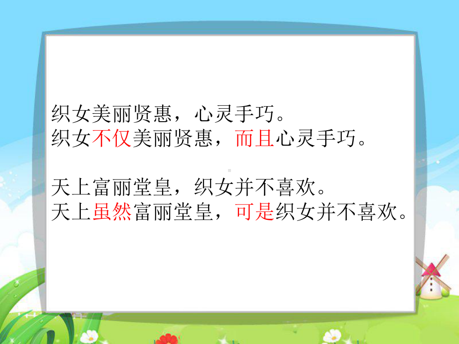 语文S版四年级上册《语文百花园八》课件资料.ppt_第3页