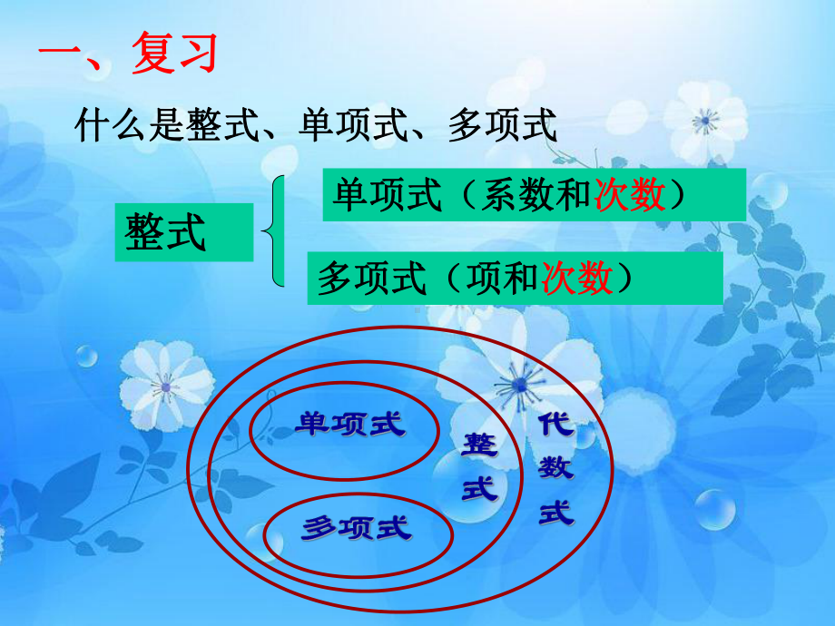 整式的加减法教学课件.ppt_第1页