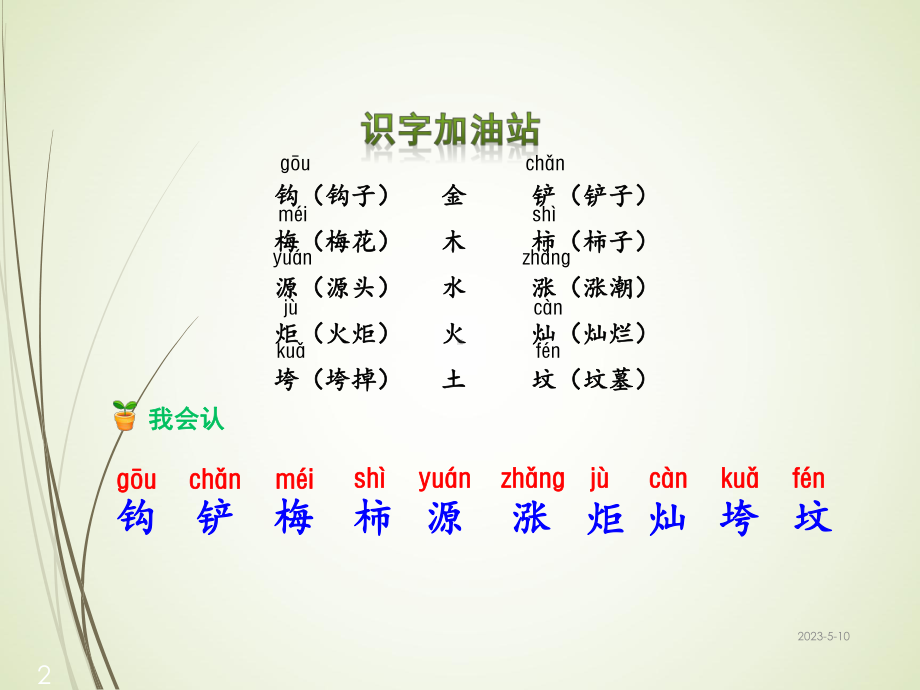 部编版二下语文第八单元语文园地(八)课件.ppt_第2页