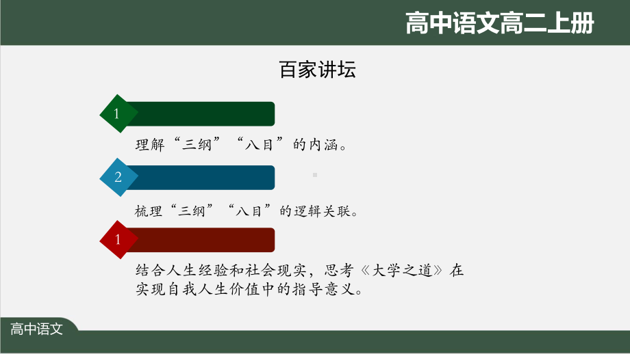 高二语文(人教统编版)《大学之道》（教案匹配版）最新国家级中小学课程课件.pptx_第2页