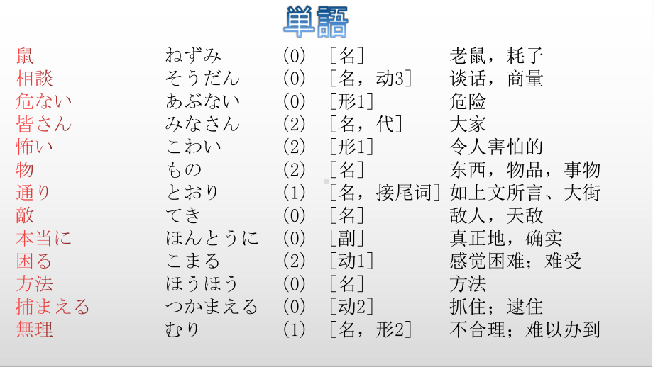 第16课 わずみの相談 ppt课件-2023新人教版《初中日语》必修第一册.pptx_第2页