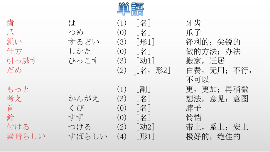 第16课 わずみの相談 ppt课件-2023新人教版《初中日语》必修第一册.pptx_第3页