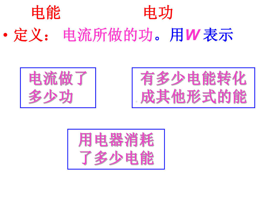 第一节-电能-电功-上课-课件.ppt_第3页