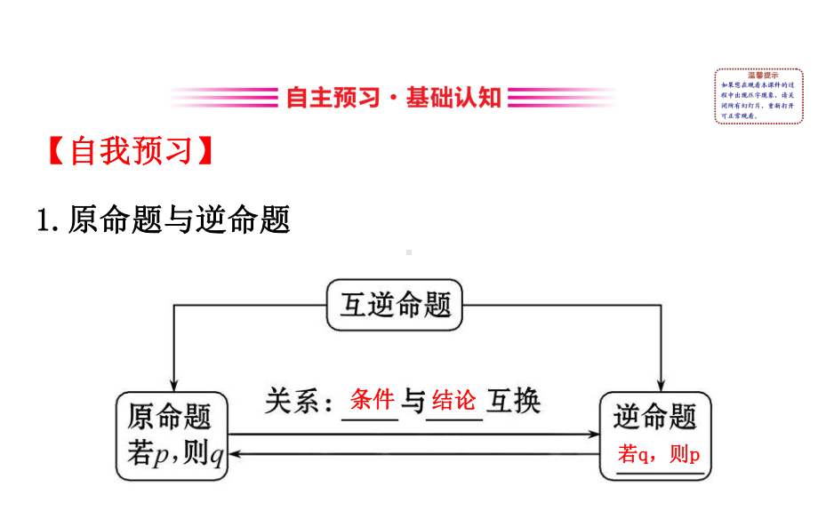 高二数学重点知识串讲-(29)课件.ppt_第3页