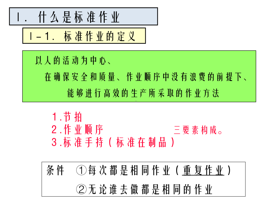 《标准作业培训》课件.ppt_第2页