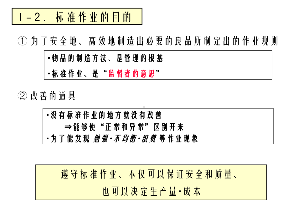 《标准作业培训》课件.ppt_第3页