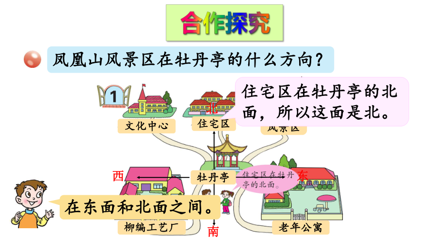 青岛版三年级数学上册第四单元课件.pptx_第3页