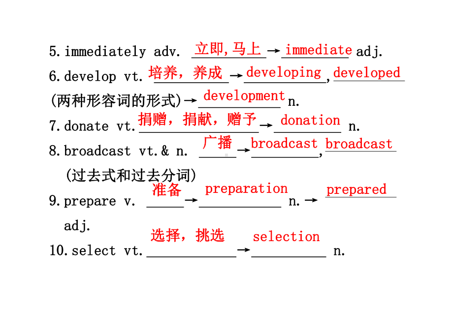 高一英语schoollife课件.ppt_第3页