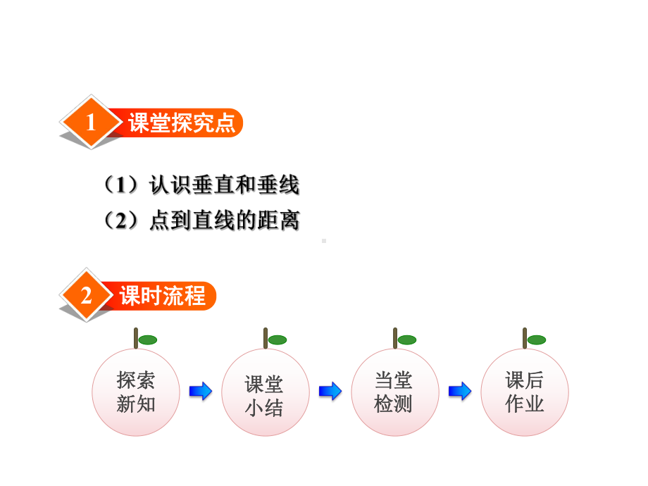 冀教版四年级数学上册第7单元垂线和平行线课件.ppt_第2页