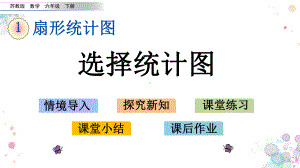 12-选择统计图-苏教版数学六年级下册-课件.pptx