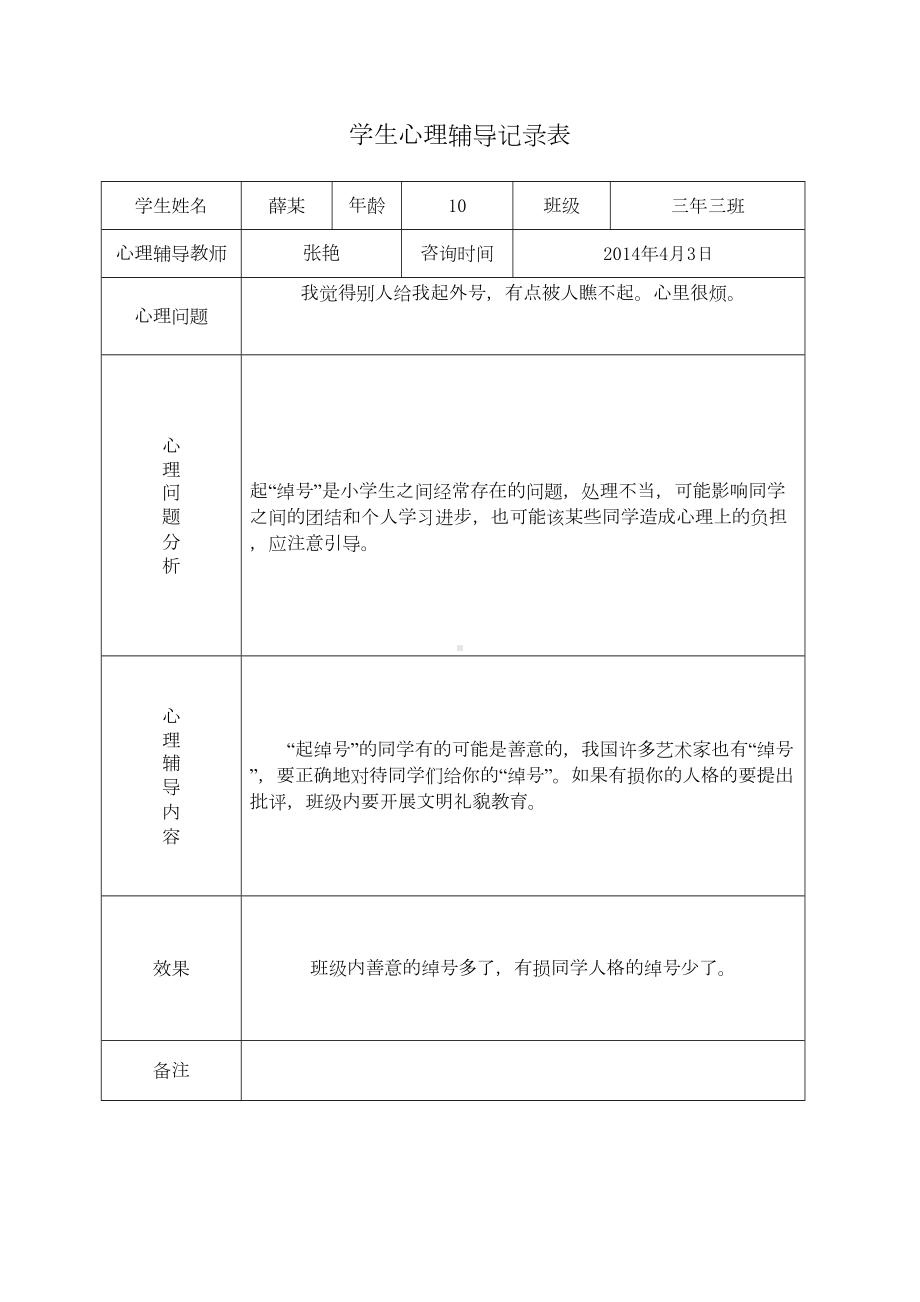 小学心理咨询记录表20篇(DOC 21页).doc_第1页