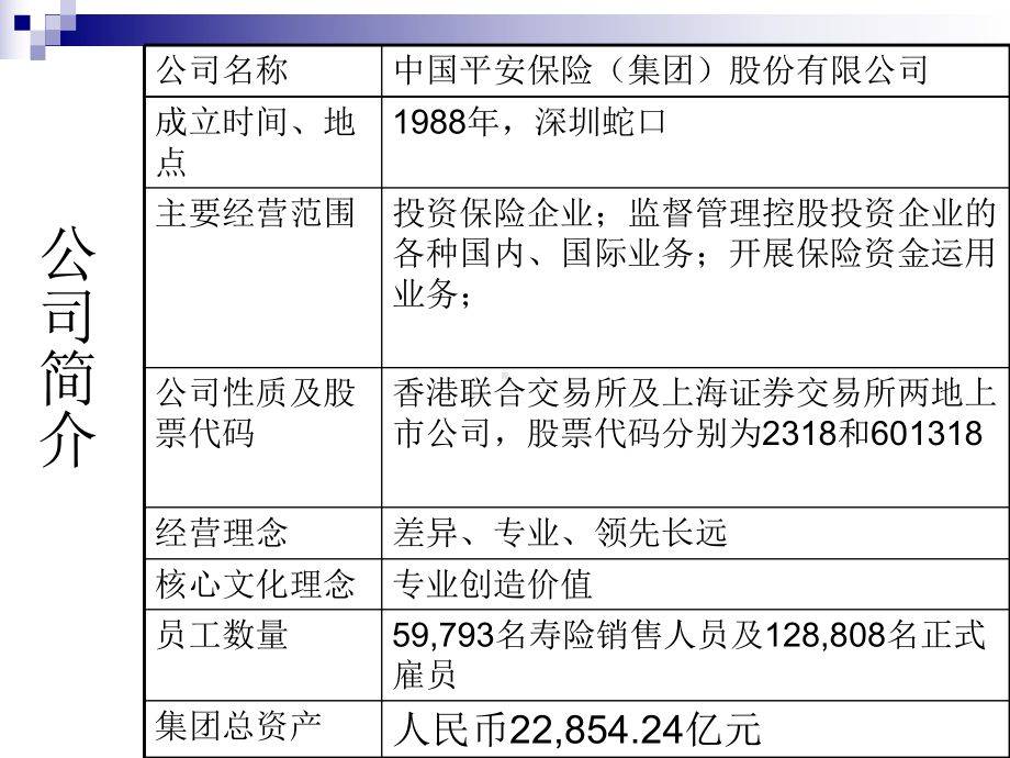 战略分析.ppt_第2页