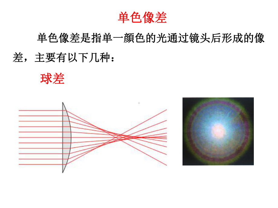 镜头的性能缺陷与评价课件.pptx_第1页