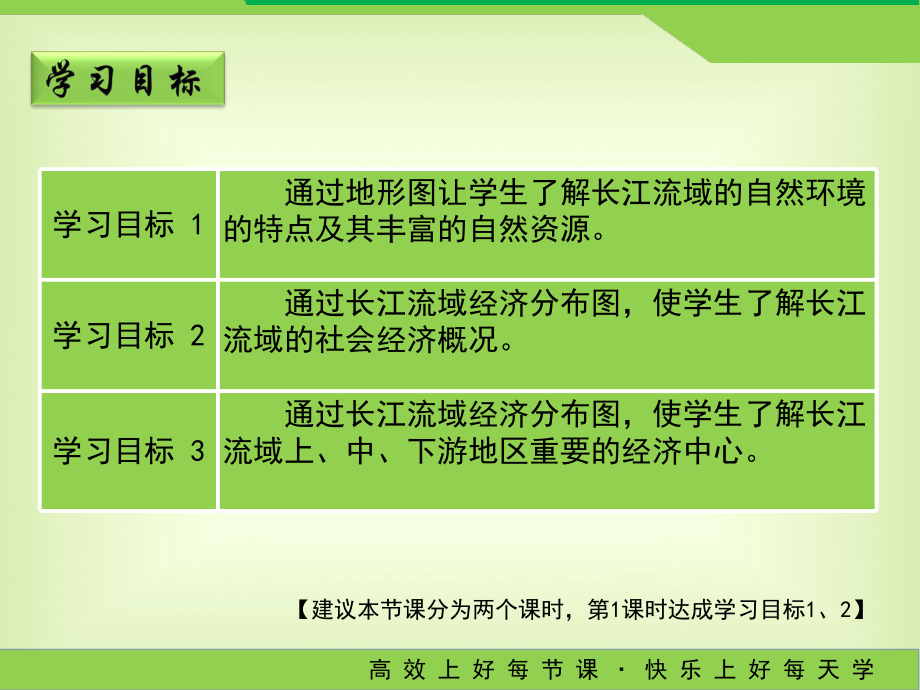 鲁教版高中地理必修三41《流域综合开发与可持续发展-以长江流域为例》课件(第1课时)-.ppt_第3页