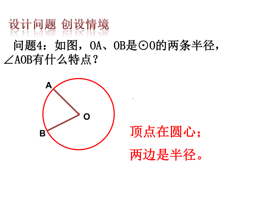 2413弧、弦、圆心角课件.ppt_第3页