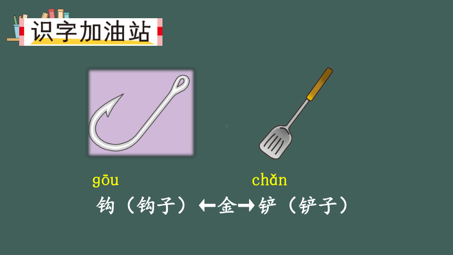 部编版小学语文二年级下册《语文园地八》优秀课件.ppt_第2页