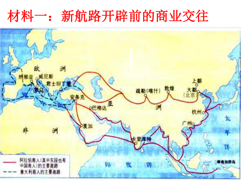 高中历史必修二《专题五走向世界的资本主义市场四走向整体的世界》557人民版课件.ppt_第3页