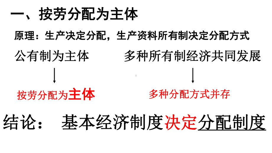 个人收入的分配课件讲义.ppt_第3页