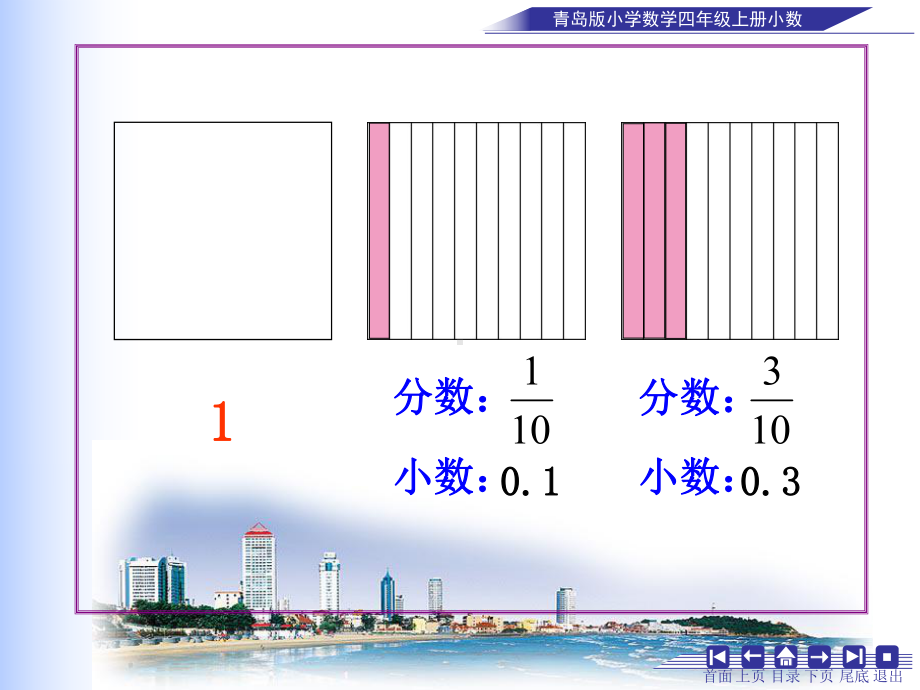 青岛版小学数学四年级上册小数-《小数的意义》课件.ppt_第2页