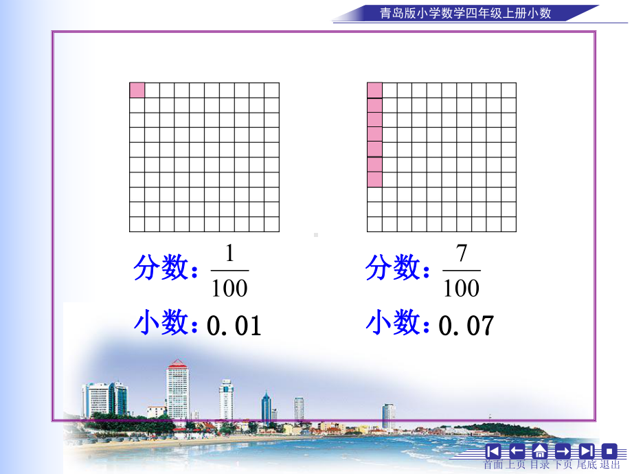 青岛版小学数学四年级上册小数-《小数的意义》课件.ppt_第3页