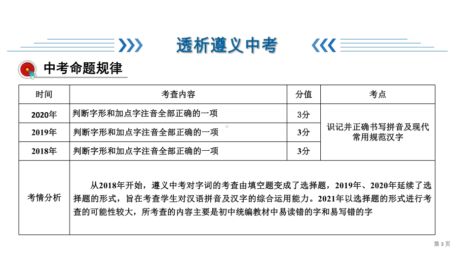 第2部分-专题1-汉字积累-课件—贵州省遵义市2021届中考语文总复习.ppt_第3页