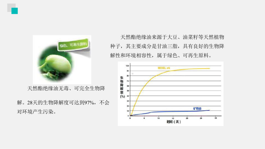 天然酯绝缘油变压器研究课件.pptx_第3页