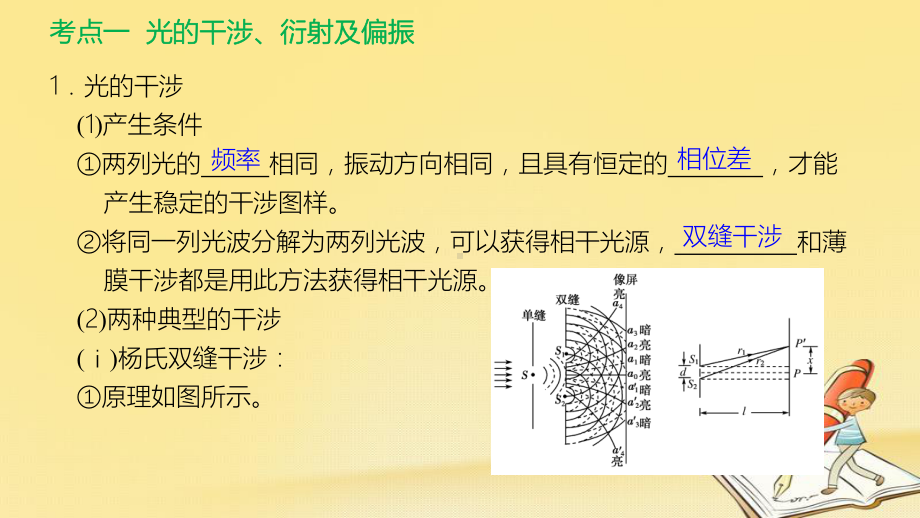 高考物理一轮总复习教学课件(人教版)：-光的干涉与衍射-电磁波-相对论-实验：用双缝干涉测光的波长.ppt_第3页