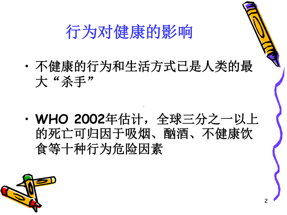 预防医学课件-05健康行为干预.ppt_第2页