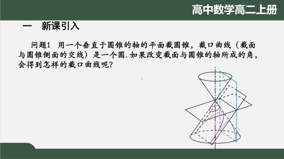 高二数学(人教A版)《椭圆及其标准方程1》（教案匹配版）最新国家中小学课程课件.pptx_第3页