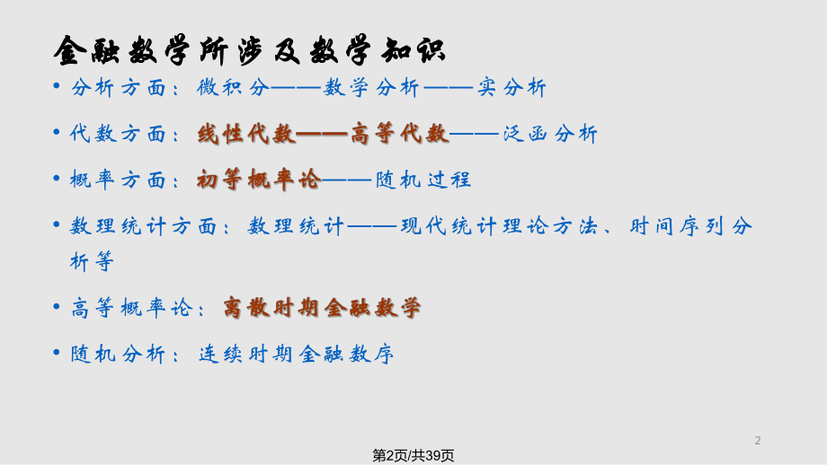 金融数学导论解析课件.pptx_第2页