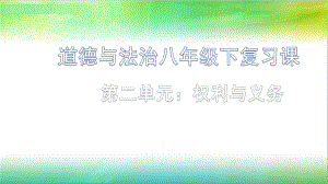 统编人教部编版八年级下册道德与法治第二单元复习课件.pptx