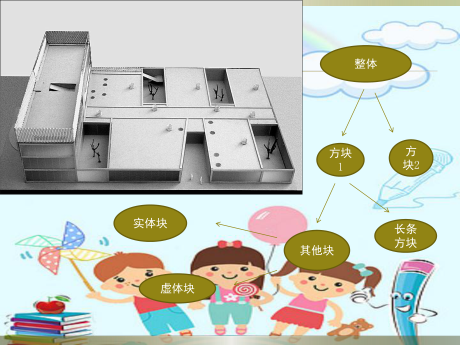 幼儿园案例分析课件.pptx_第3页