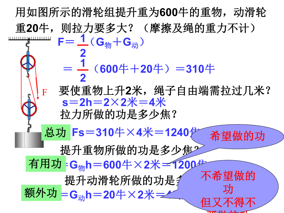 机械效率.ppt_第1页