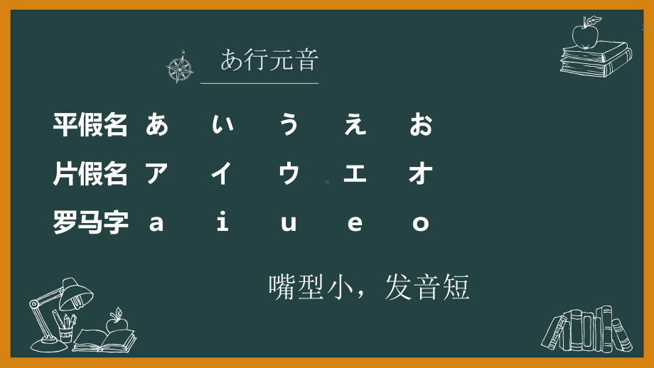 第1课 おはようございます第3课时ppt课件 (j12x6)-2023新人教版《初中日语》必修第一册.pptx_第3页