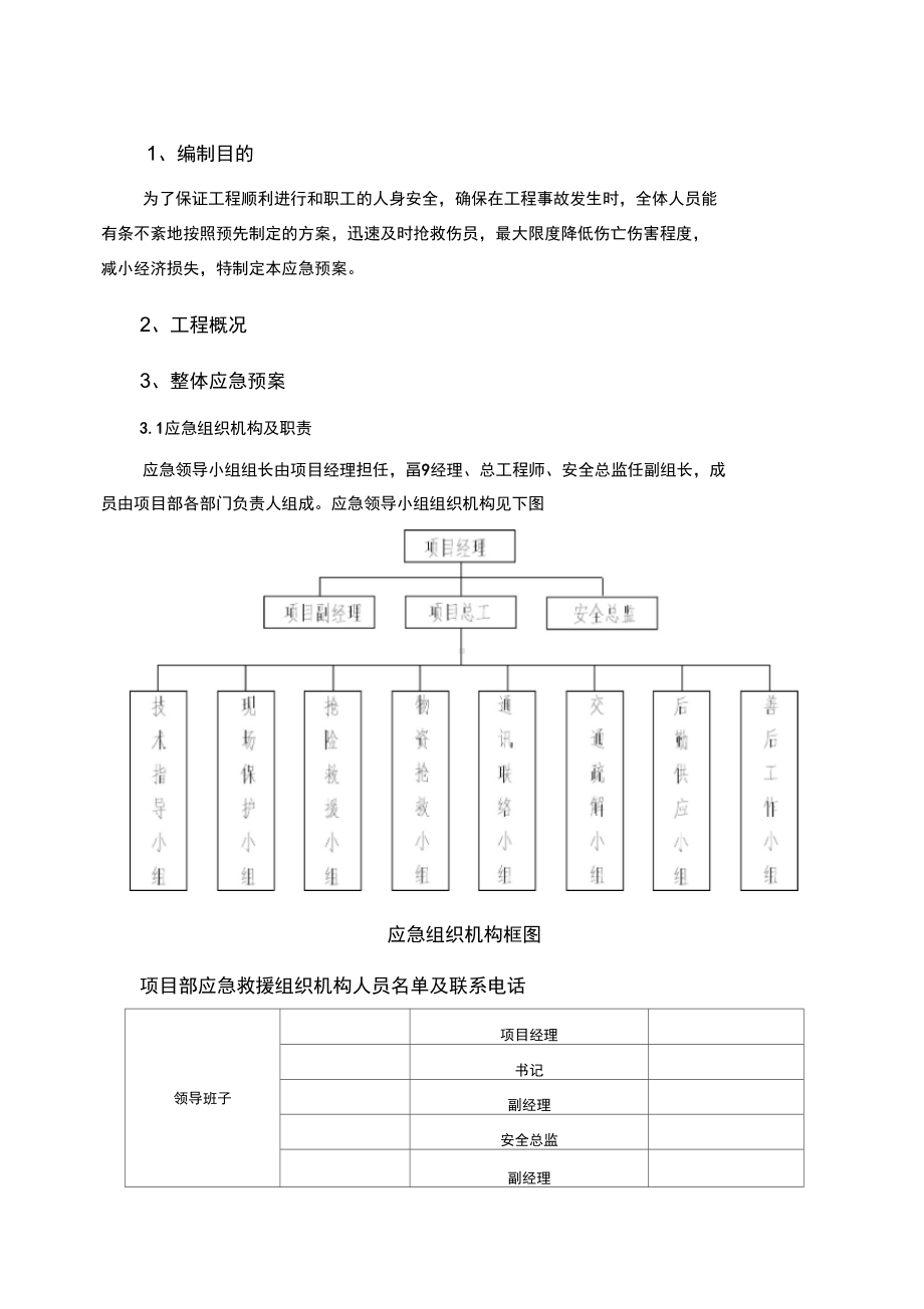 地铁工程整体应急预案(DOC 34页).docx_第3页