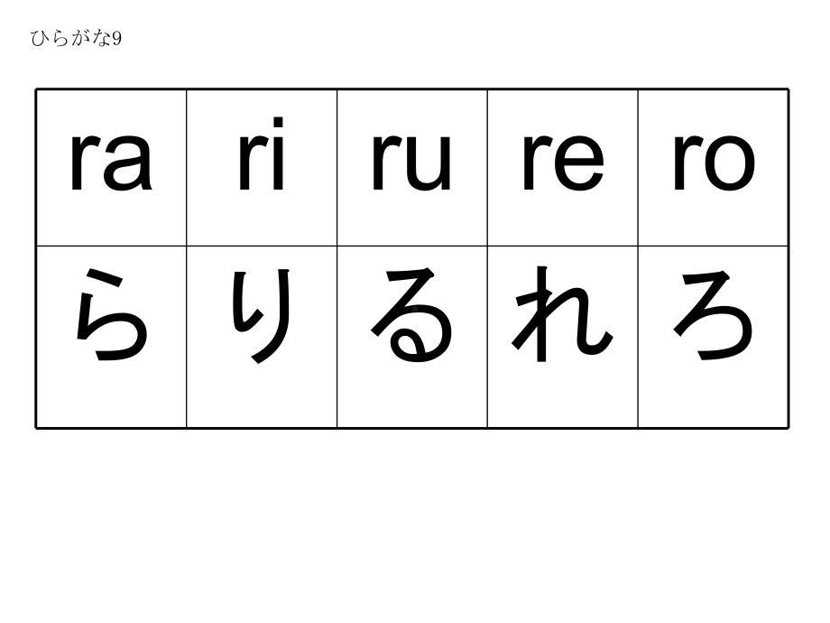 9.Ra＋花見 ppt课件 (j12x110课）-2023新人教版《初中日语》必修第一册.pptx_第2页