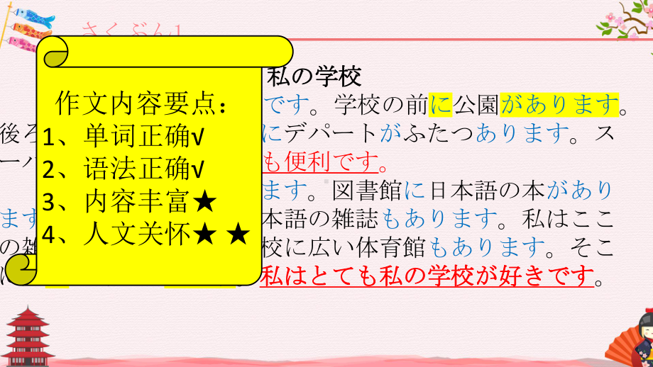 作文模板 ppt课件 -2023新人教版《初中日语》必修第一册.pptx_第2页