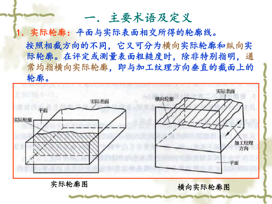 表面粗糙度的测量方法课件.ppt_第3页