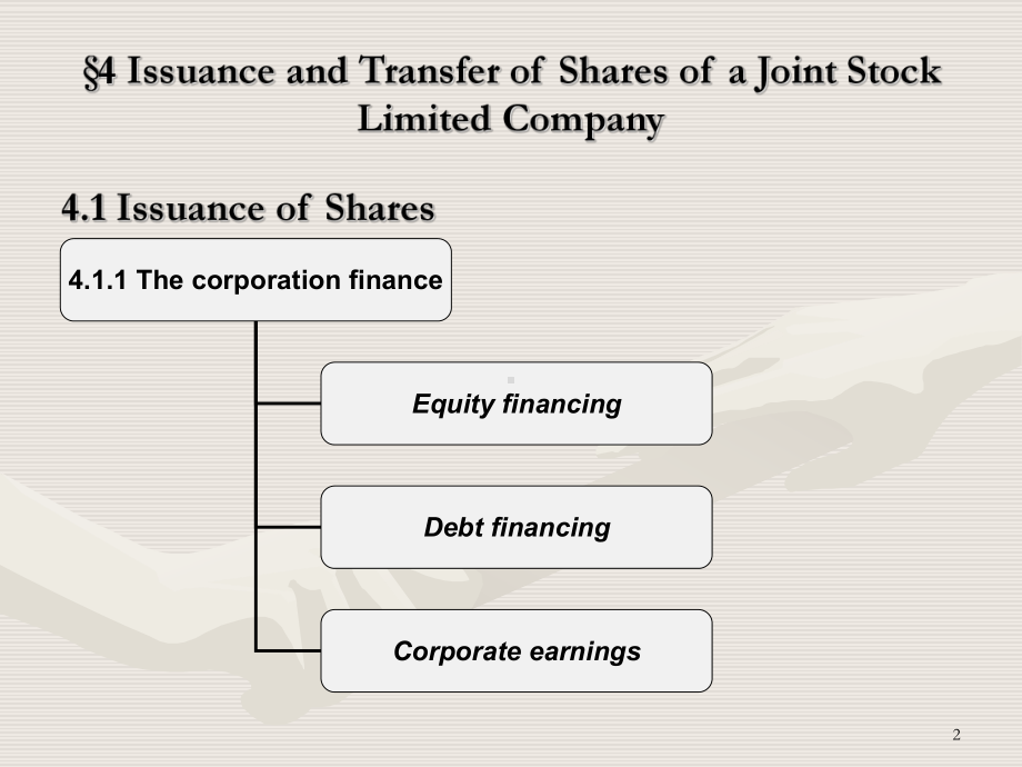 商法-英文版-课件company-law-.ppt_第2页