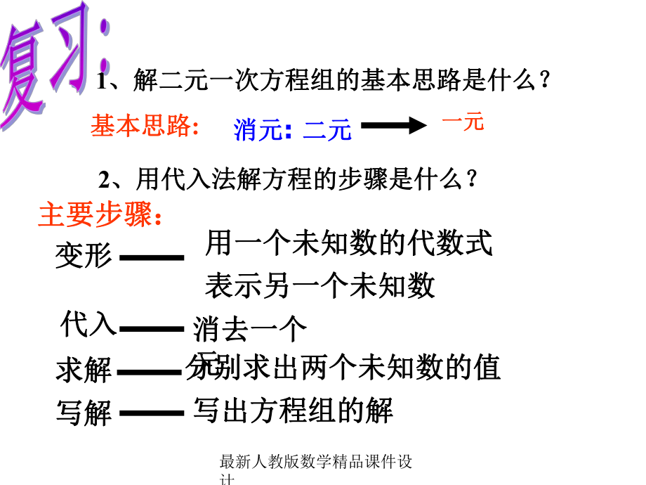 最新人教版七年级下册数学课件第8章-二元一次方程组-82加减消元解二元一次方程组.ppt_第1页