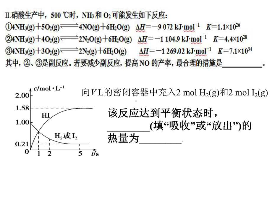 高三化学平衡图像复习课件.ppt_第3页