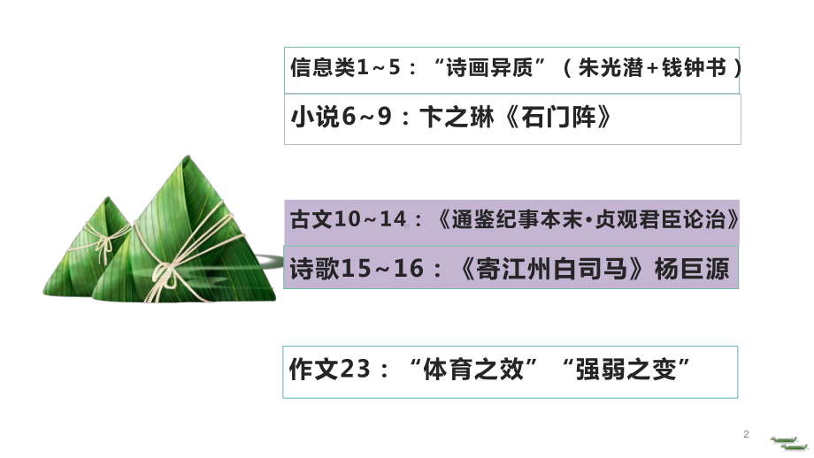 高中语文-高考复习-2021年新高考1卷古诗文阅读10-16题-课件.pptx_第2页