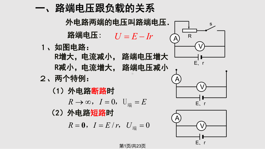 闭合电路欧姆定律(习题课)课件.pptx_第1页