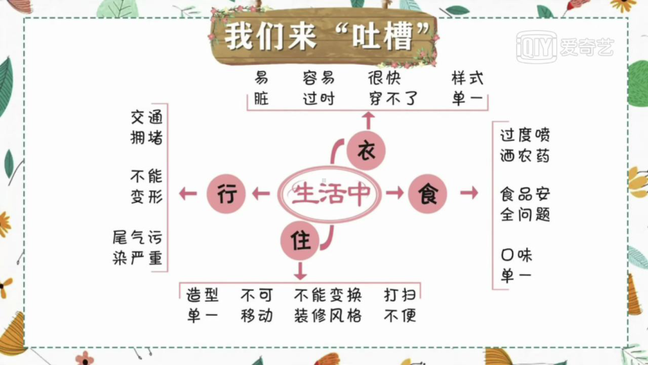 部编版四年级下册第二单元我的奇思妙想和快乐读书吧课件.ppt_第2页