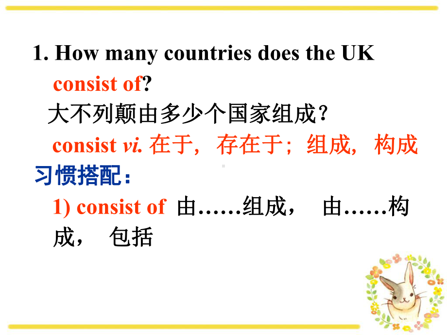 必修五Unit2-The-United-Kingdom-知识点Language-points课件.ppt_第2页