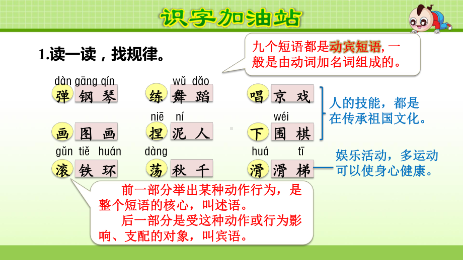 部编版小学二年级语文上册语文园地三课件.ppt_第2页