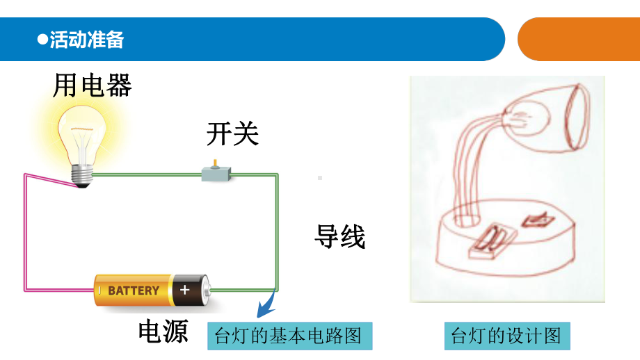 青岛版科学(六制)小学四年级下册22《制作小台灯》教学课件.ppt_第2页