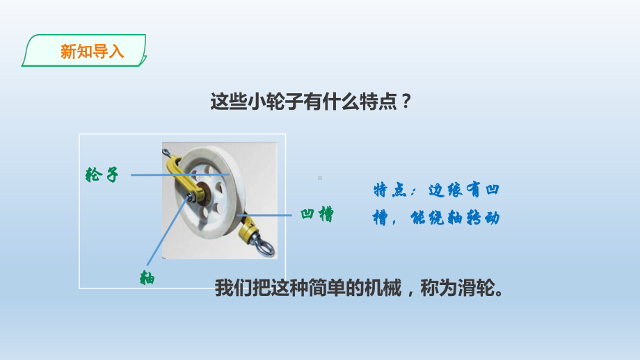 粤教版六年级科学上册211《晾衣架上的小轮》课件.ppt_第3页