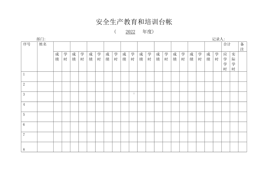 安全生产教育和培训台帐(参考样表)参考模板范本.doc_第1页